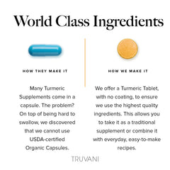 Panel highlighting 95% curcuminoids and black pepper for absorption