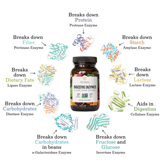 Truvani Digestive Enzymes bottle label