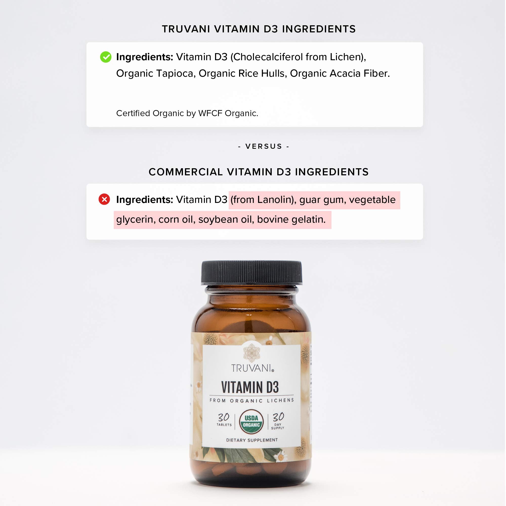 Vitamin D3 bottle and label highlighting gluten-free and non-GMO claims