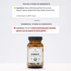 Vitamin D3 bottle and label highlighting gluten-free and non-GMO claims