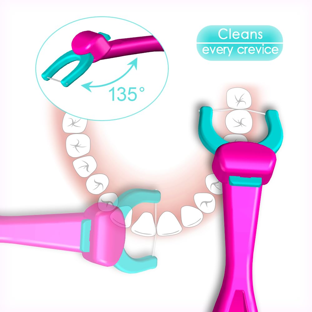 Flosser head angled at 135 degrees for easy reach