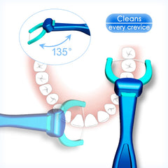 ComforTension extra-strength floss gliding without shredding