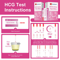 Warning: potential false negatives due to low urine concentration