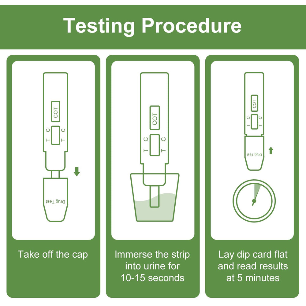 Illustration of the lateral flow assay used by the test