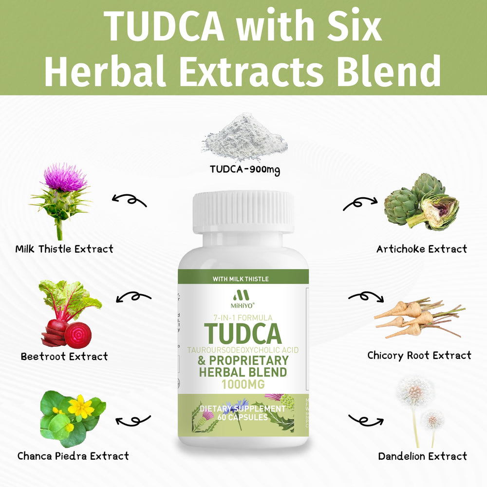 Two veggie capsules containing 900mg TUDCA per serving