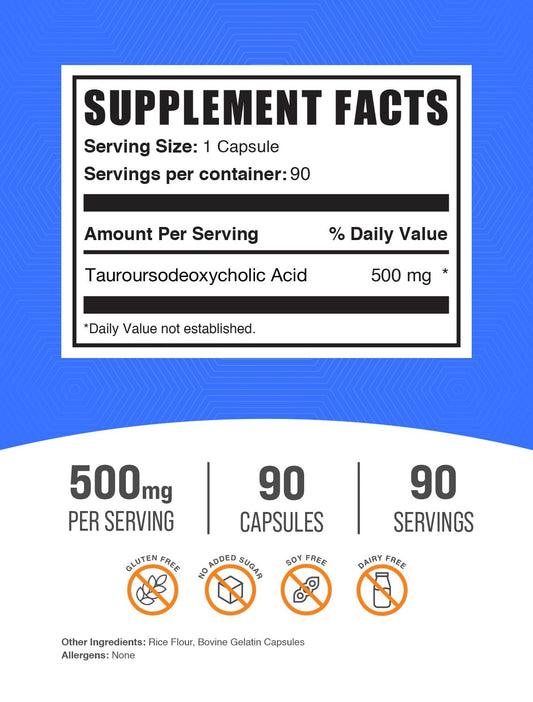 Close-up of TUDCA 500mg capsules