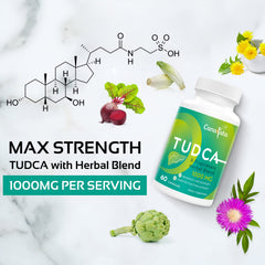 Milk thistle and herbal blend ingredients