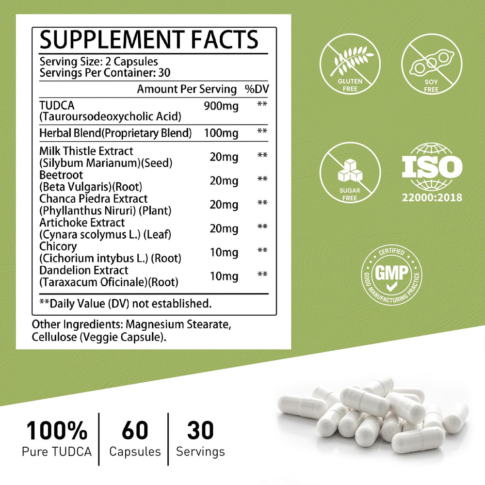 Milk Thistle, Beetroot, Chanca Piedra, Artichoke, Chicory, and Dandelion herbs