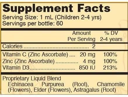Vitamin C, Vitamin D3 and Zinc ingredients highlighted for TUFF PLAY