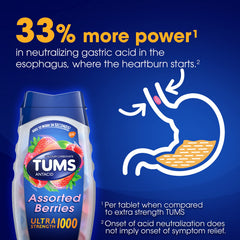 TUMS Ultra Strength 12-roll pack displays easily accessible heartburn relief for home, car, or office.