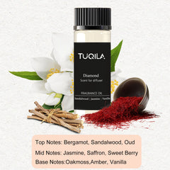Tuqila hotel luxury essential oil set bottle – Hope (3x20ml)