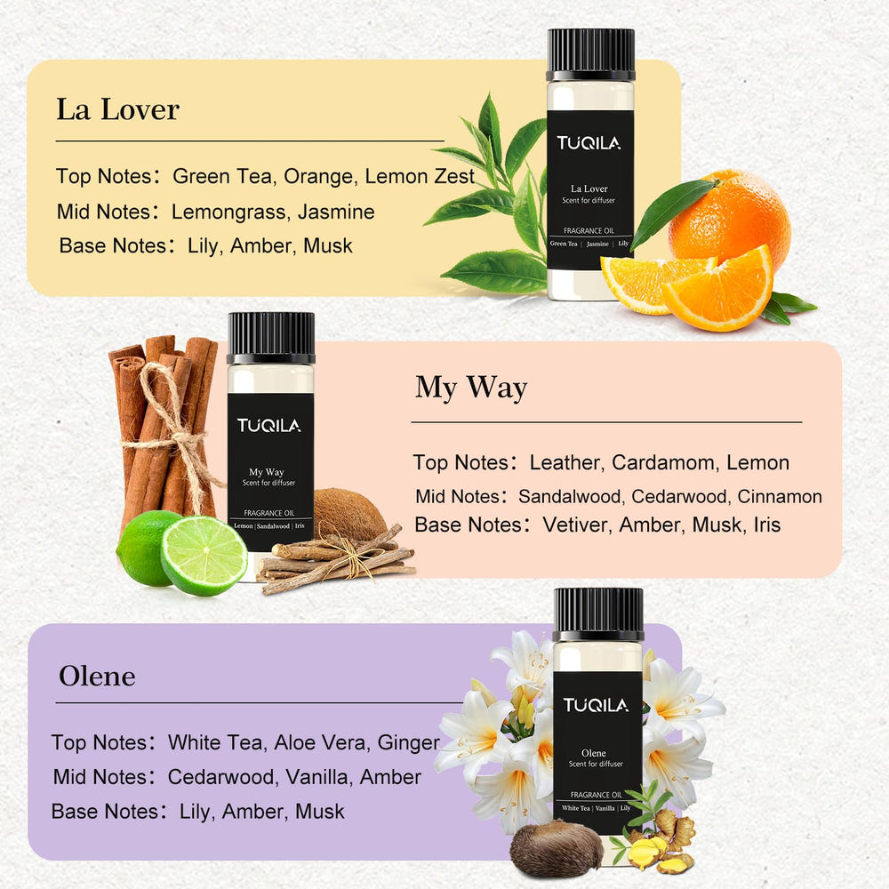 Waterless diffuser oils with cold-air diffusion technology
