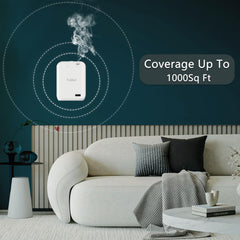 Wall mounting plate and power supply included