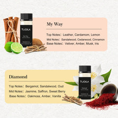 My Way fragrance bottle from Tuqila 6x20mL set