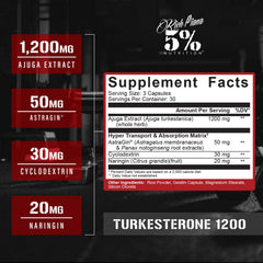 Close-up of Turkesterone 1200mg capsules