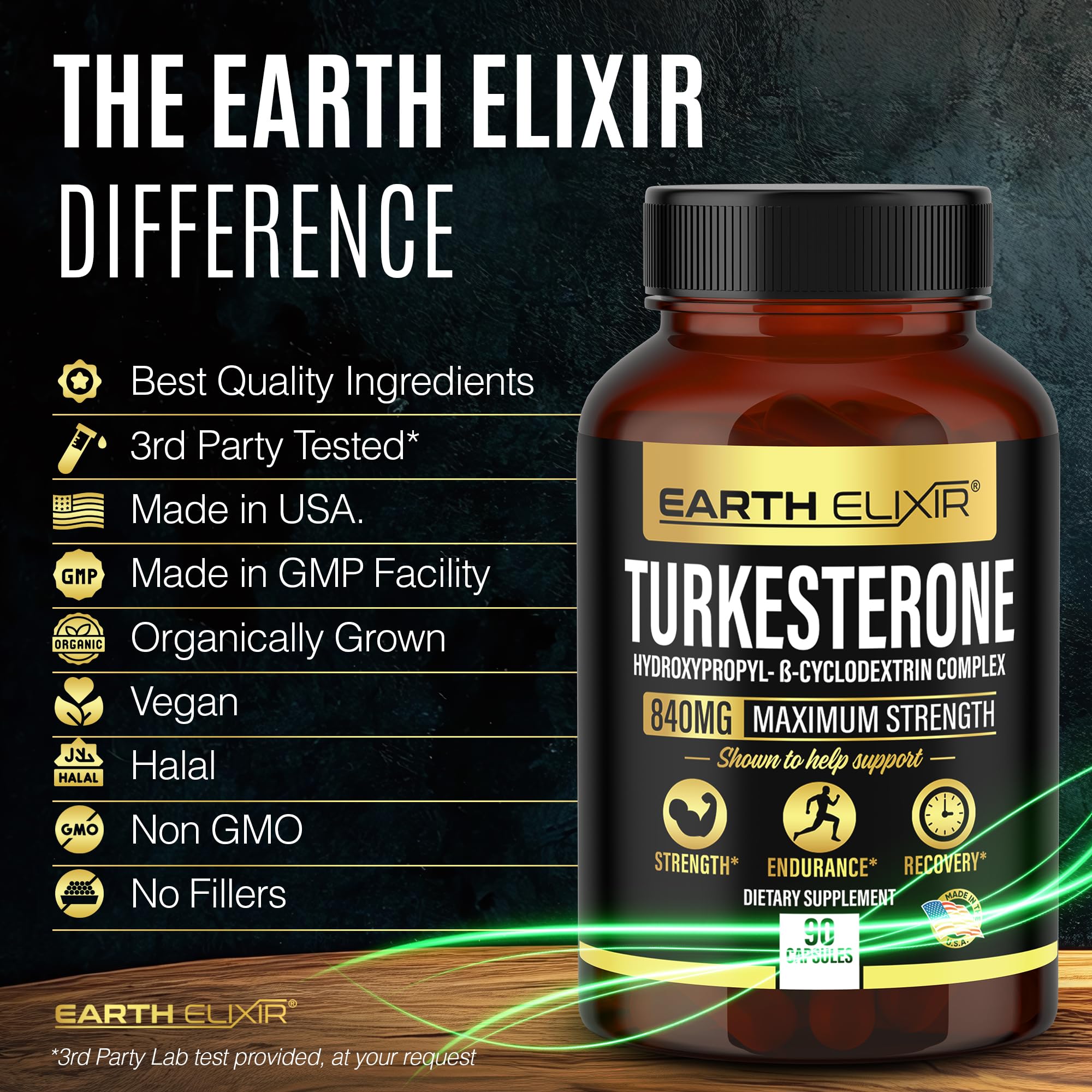 3rd-party testing certificate for Turkesterone