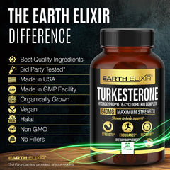 3rd-party testing certificate for Turkesterone