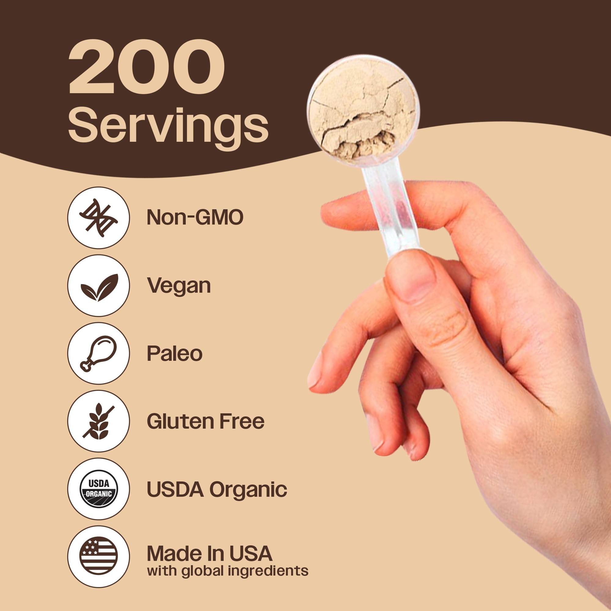 Graphic showing beta-glucans over 45% per serving