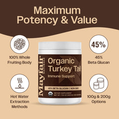 Close-up of Turkey Tail Mushroom Powder label