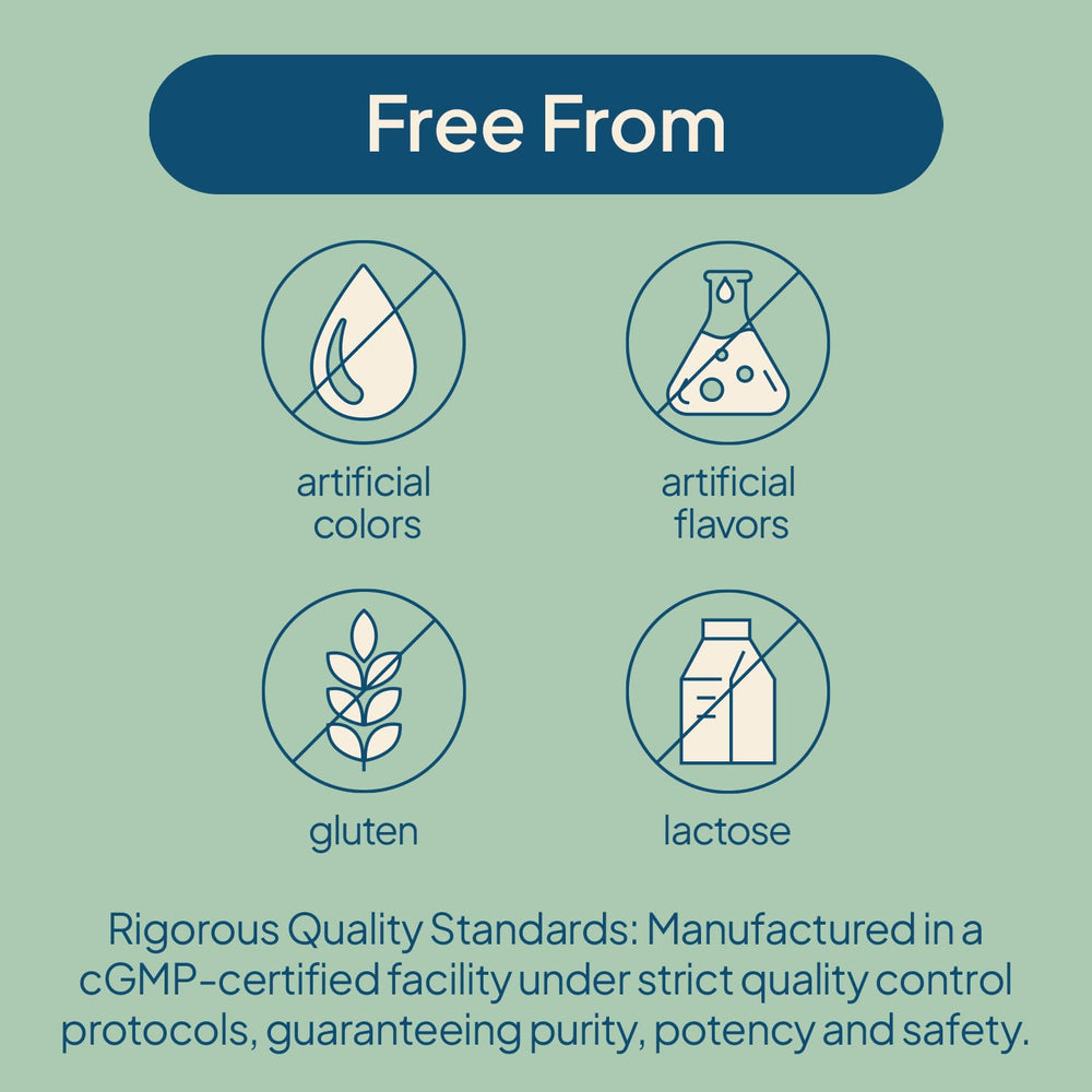 Graphic illustrating turmeric bioavailability