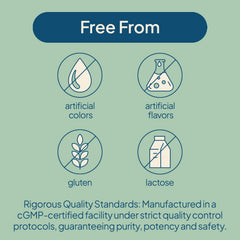 Graphic illustrating turmeric bioavailability