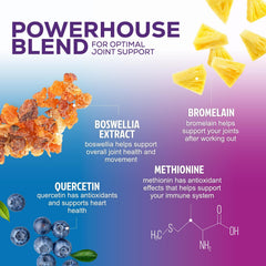 Turmeric and boswellia included in the formula