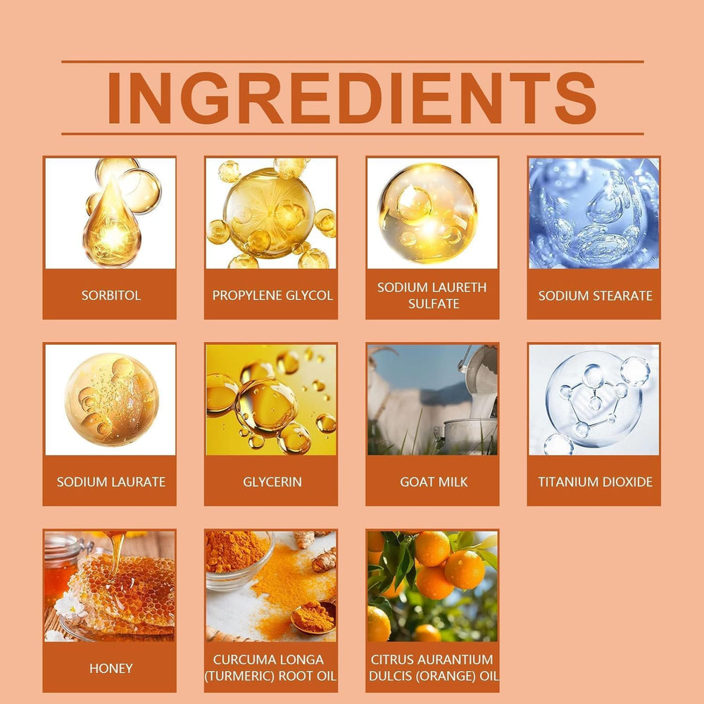 Turmeric cleansing kit: nourishes skin while cleansing and hydrating