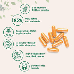 Ingredients on label: bee propolis, ginger, black pepper and MCT oil