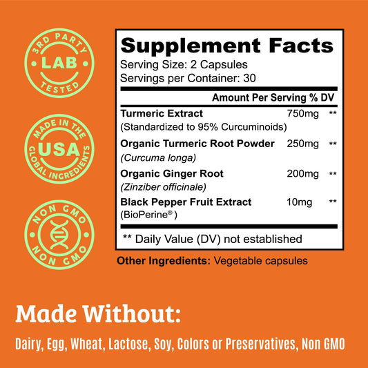 Back view of turmeric curcumin bottle with dosage information
