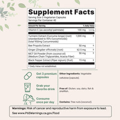 Graphic showing 95% curcuminoids in turmeric