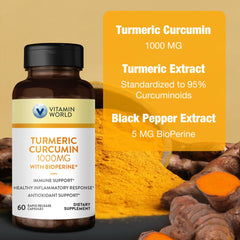 Graphic illustrating antioxidant benefits of turmeric curcumin