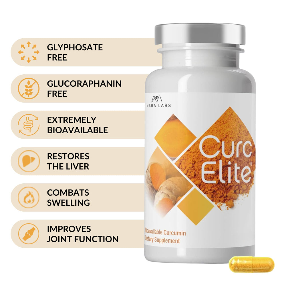 Fresh turmeric and curcumin visuals