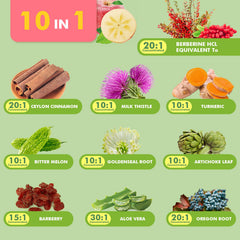Turmeric, curcumin, and Berberine blend artwork
