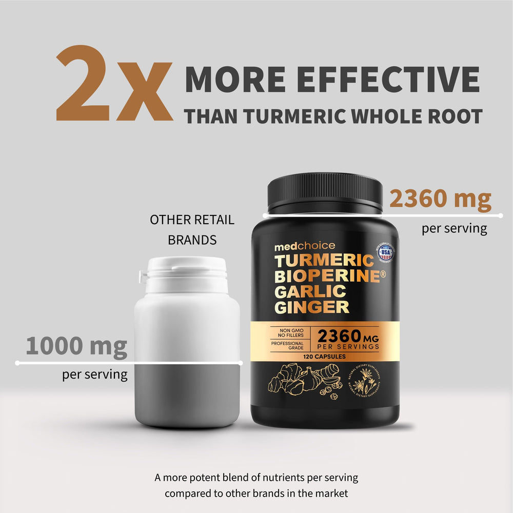 Close-up of turmeric curcumin capsules with BioPerine