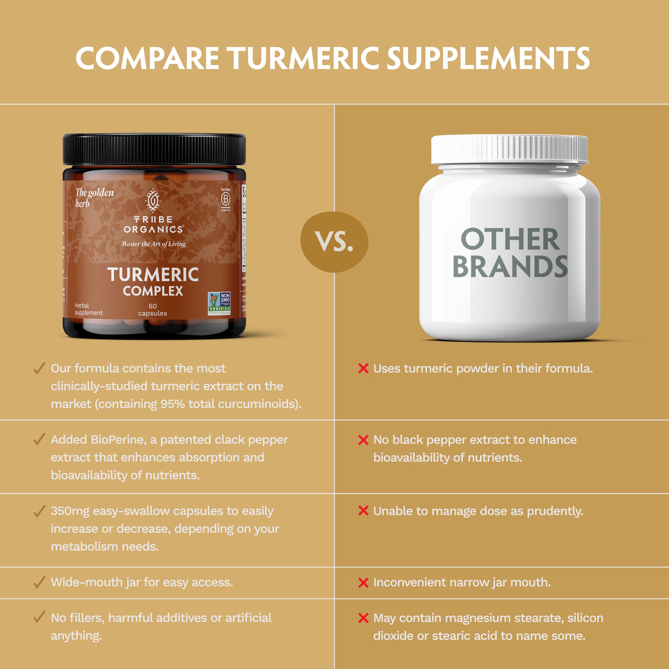Premium turmeric supplement for joint support and wellness
