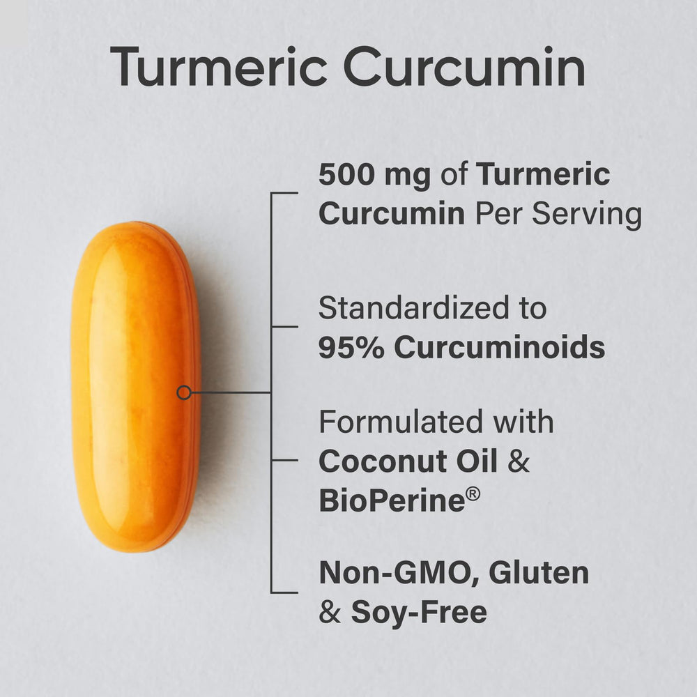 Softgels showing standardized 95% curcuminoids