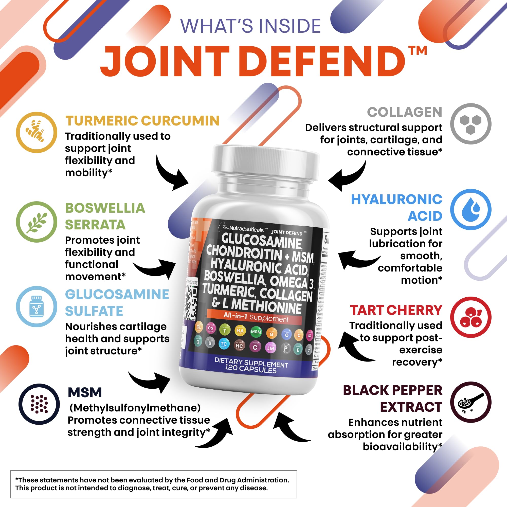 Turmeric Curcumin and collagen for joint support