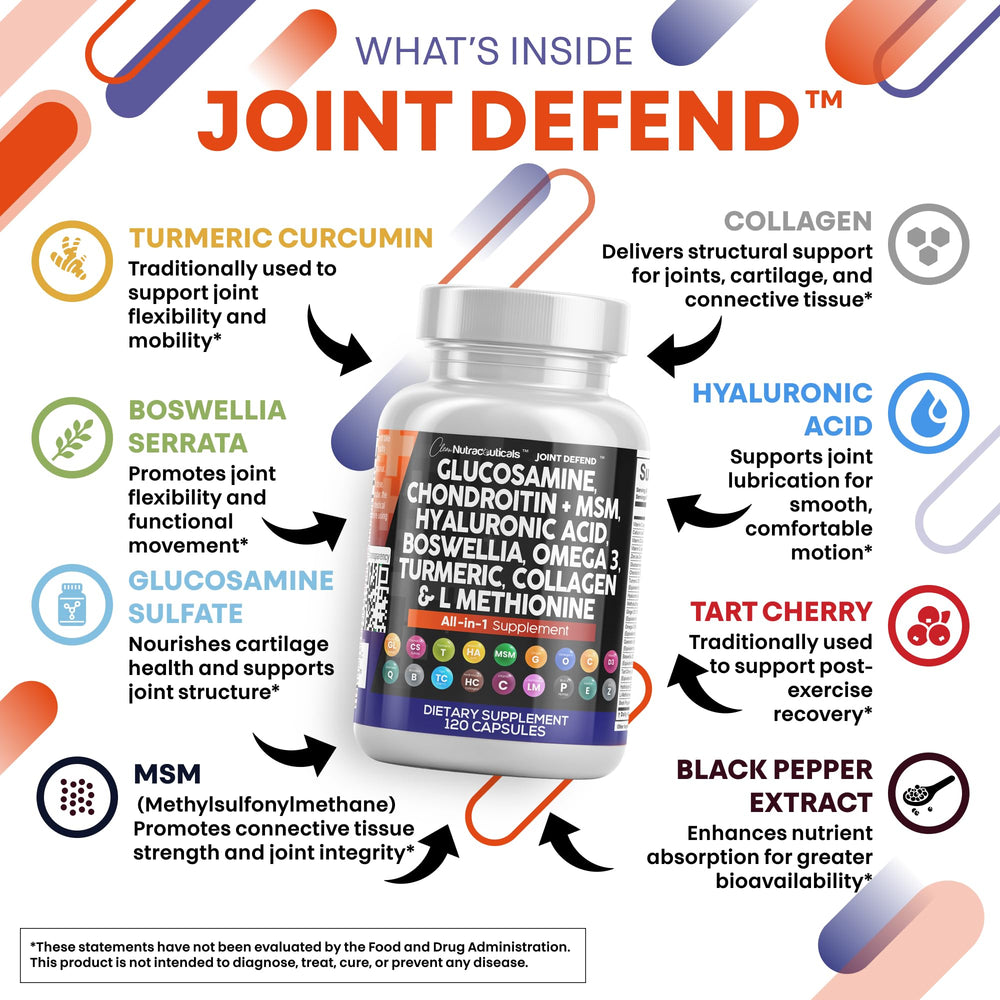 Turmeric Curcumin and collagen for joint support