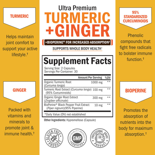 Ingredient highlights showing turmeric curcumin 95% and ginger