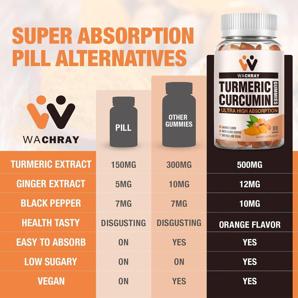 Nutrition facts and third-party testing seals