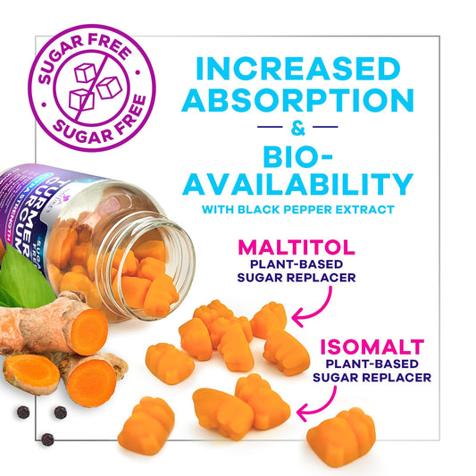 Peach-flavored turmeric curcumin gummies in bottle