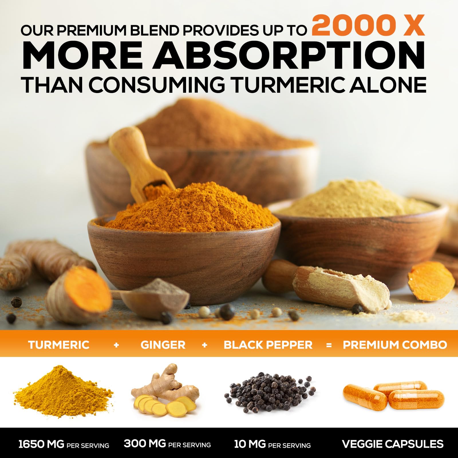 Turmeric curcumin joint support capsules