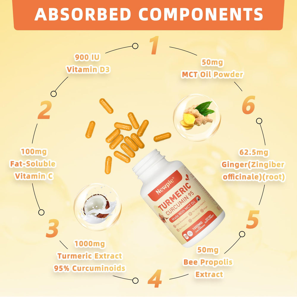 Non-GMO organic turmeric ingredients