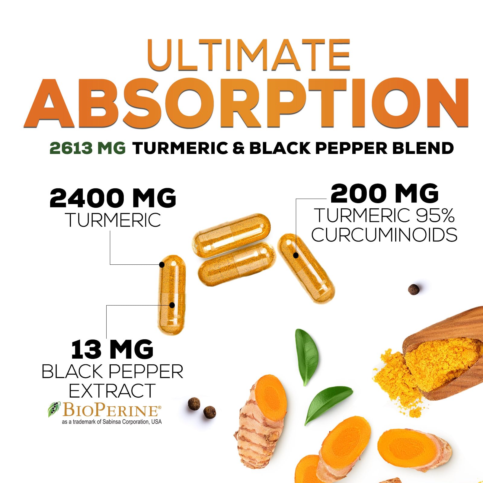 USA bottled Turmeric Curcumin supplement with cGMP seal