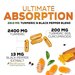 USA bottled Turmeric Curcumin supplement with cGMP seal