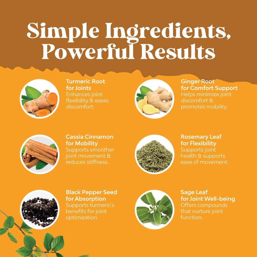 Drops supporting joints and mobility