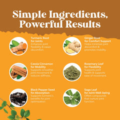 Drops supporting joints and mobility