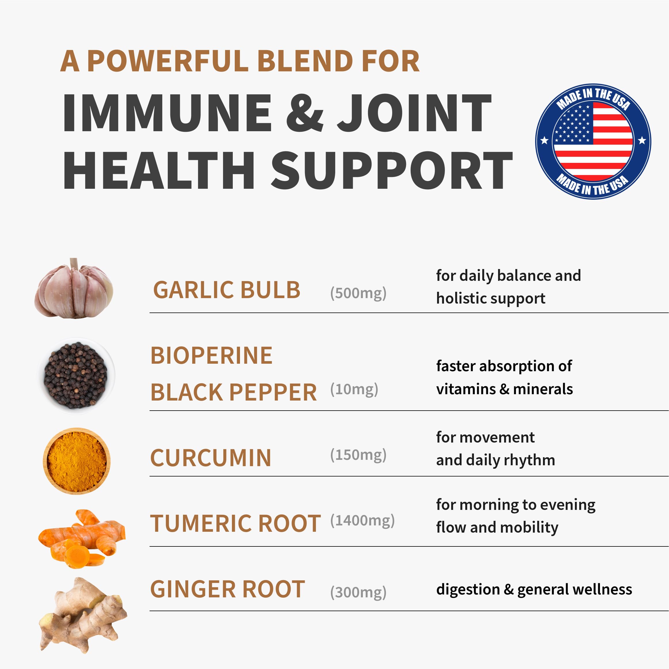 Turmeric, garlic and ginger blend capsules label