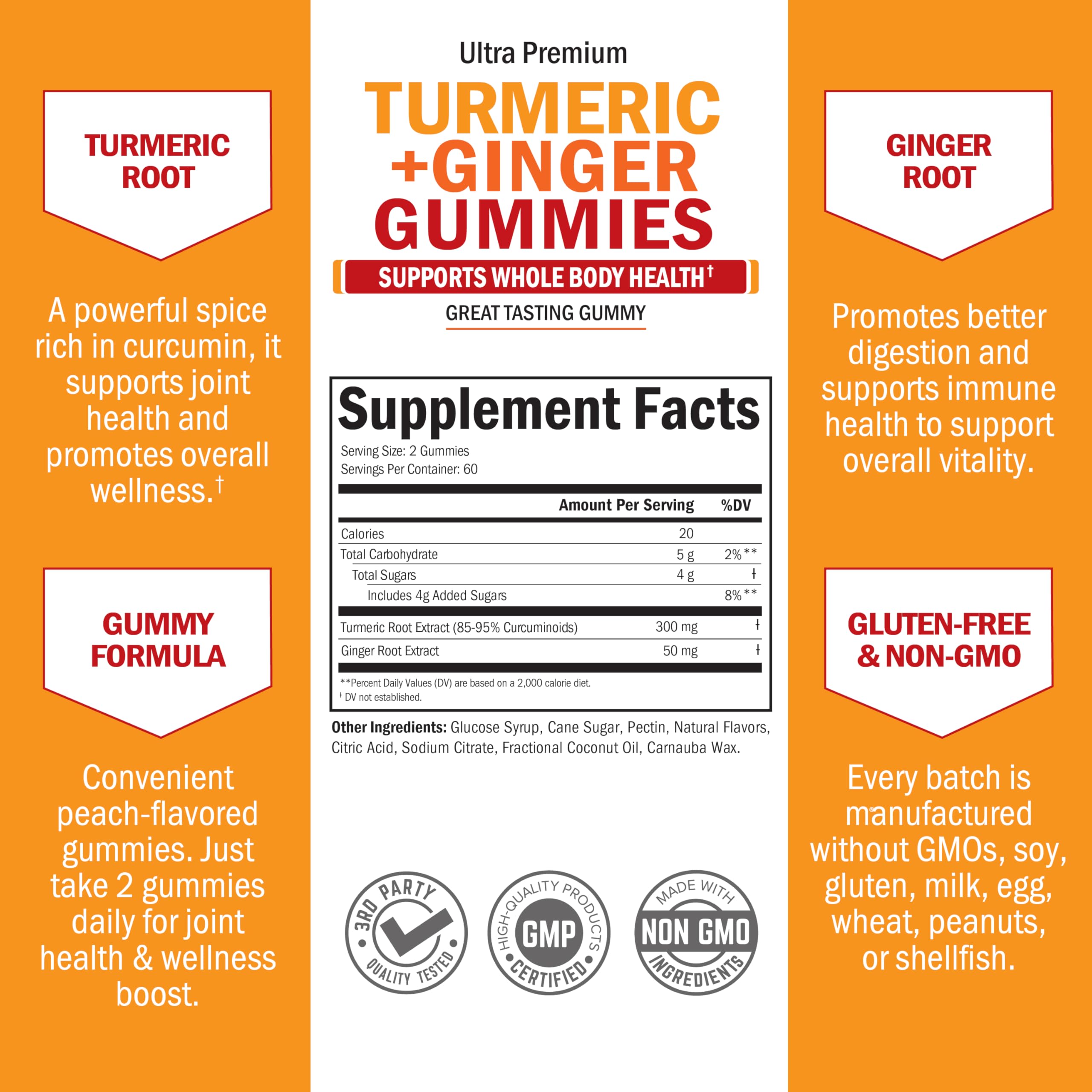 Packaging showing 300 mg turmeric root and 50 mg ginger root per serving