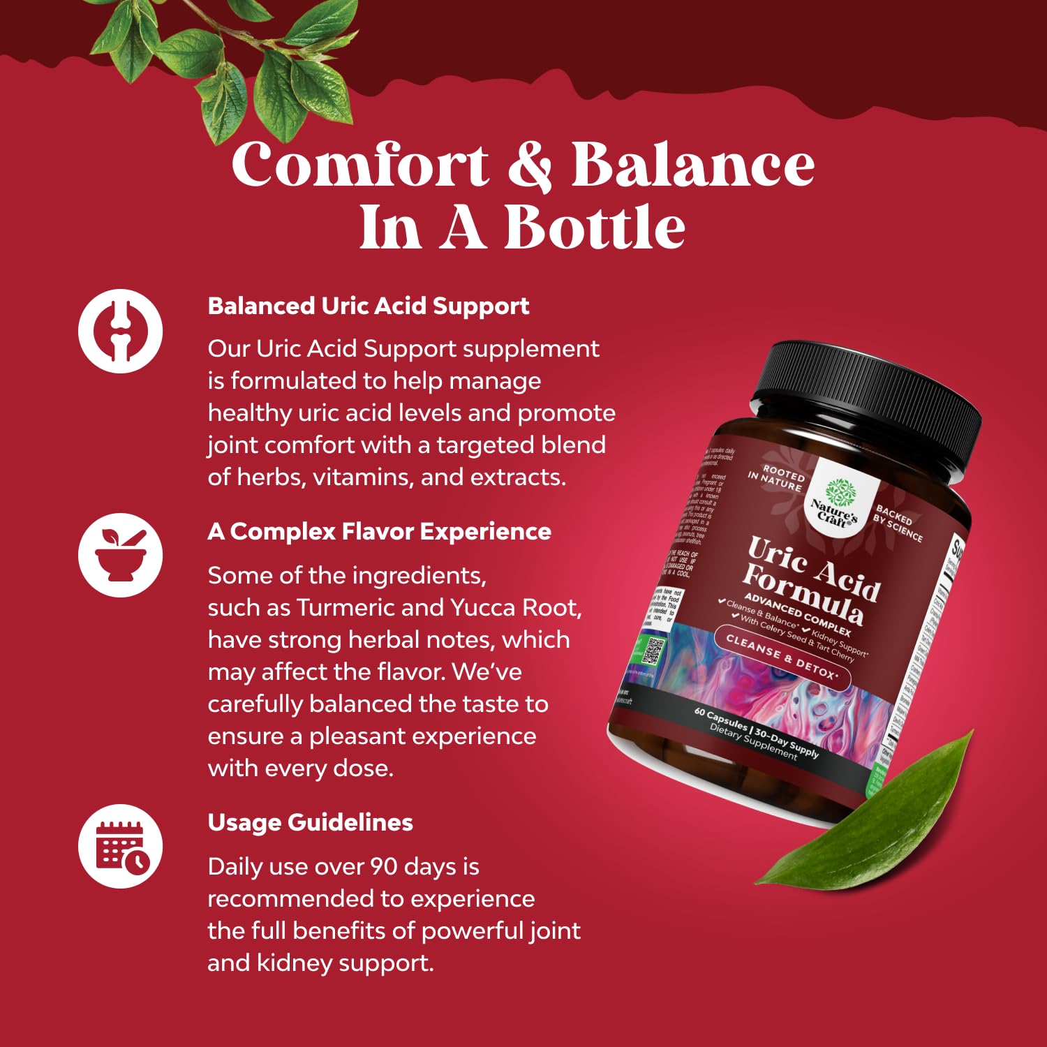 Herbal blend of turmeric, tart cherry and celery seed